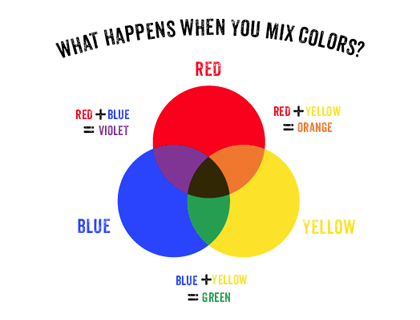 Red and Blue mixed! What Color Does Red and Blue Make