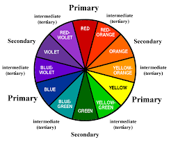 Color wheel