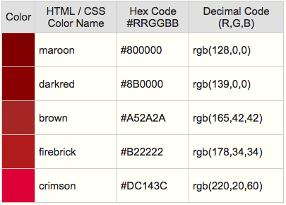 Two colors перевод. Maroon Color hex code. Maroon Color code. Maroon цвет RGB. Бордовый цвет html.