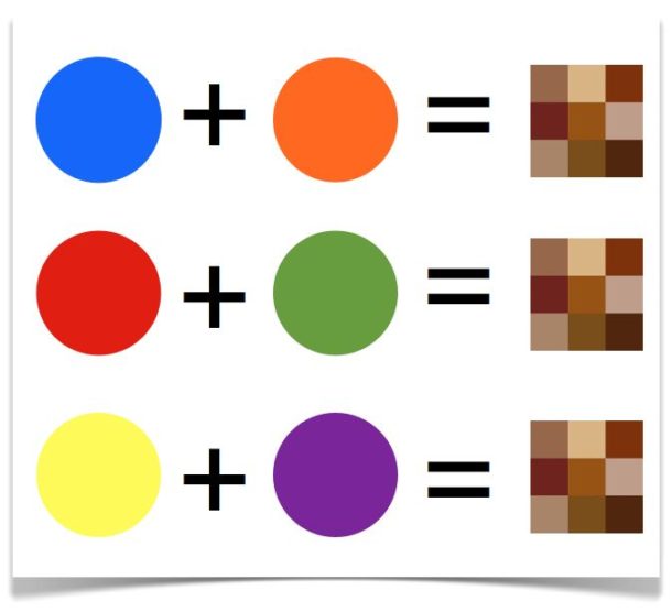 What Colors Make Brown? What Two Colors Make Brown (Updated 2023)