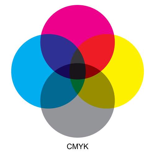 CMYK color chart: Red and Green Mixed