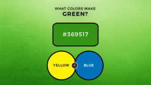 what two colors make green