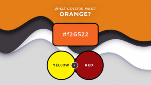 What two colors make orange