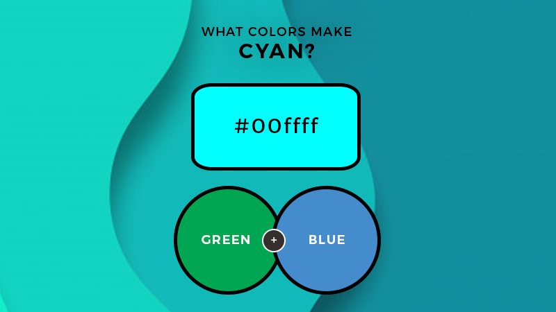 What two colors make cyan