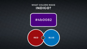 What colors make indigo