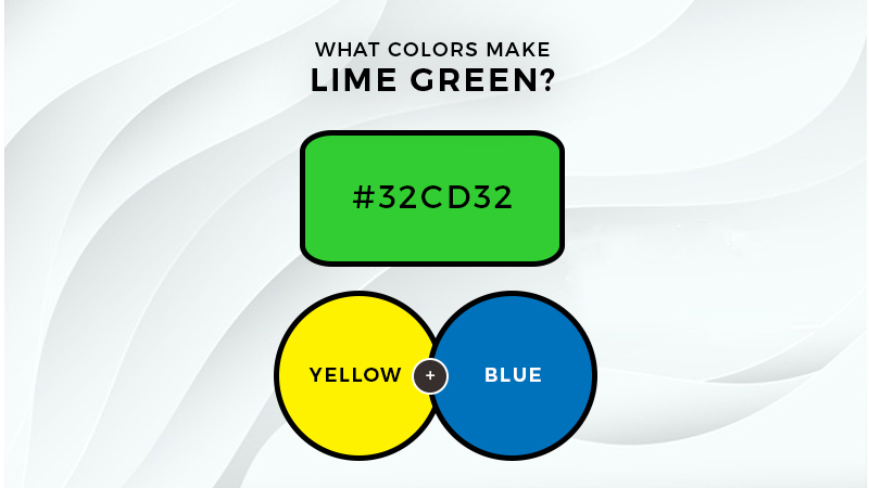 What colors make lime green