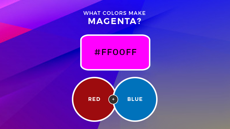 What colors make magenta