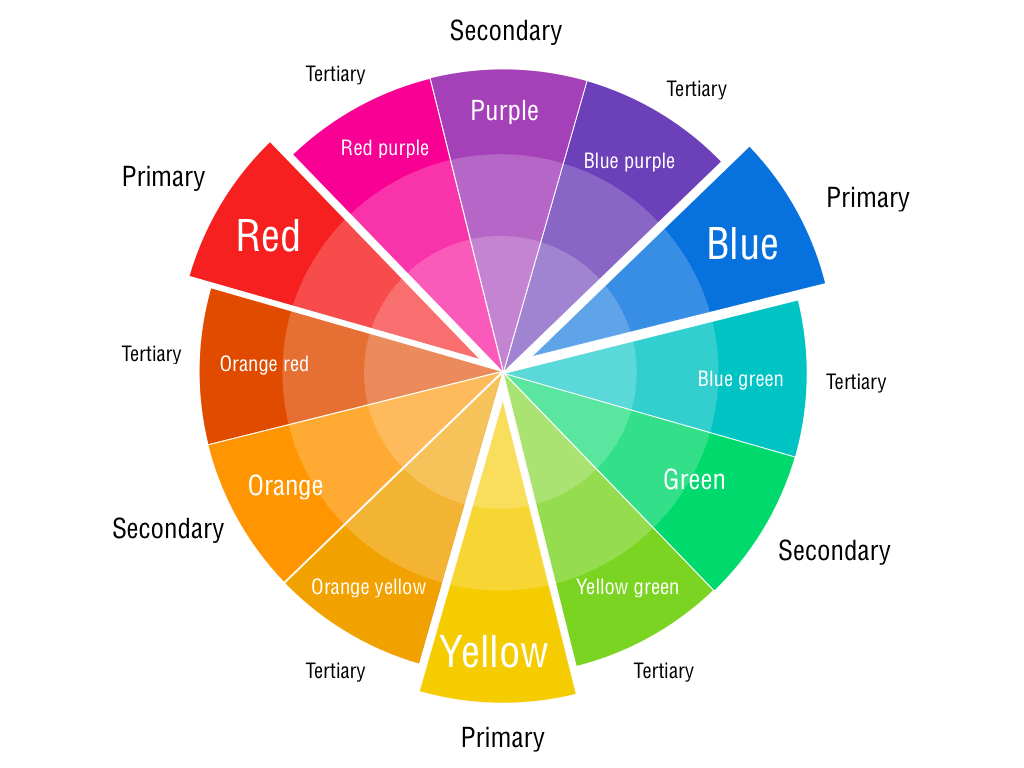 blue-and-orange-mixed-what-color-does-orange-and-blue-make-updated-2023