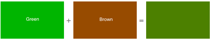 Green and Brown Mixed! What Color Does Brown and Green Make