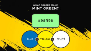 What colors make mint green