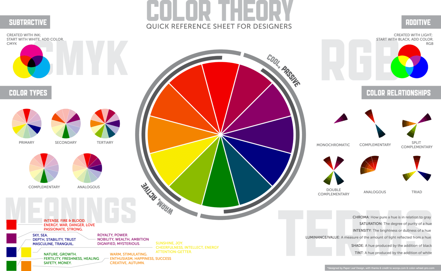 rainbow colors in order red to purple