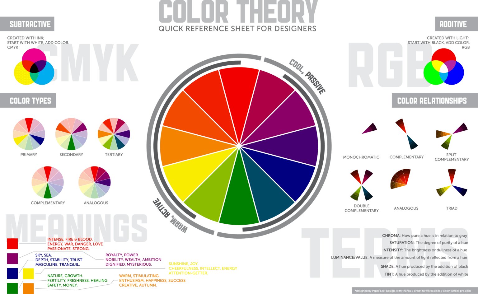 Red And Purple Mixed What Color Do Red And Purple Make 