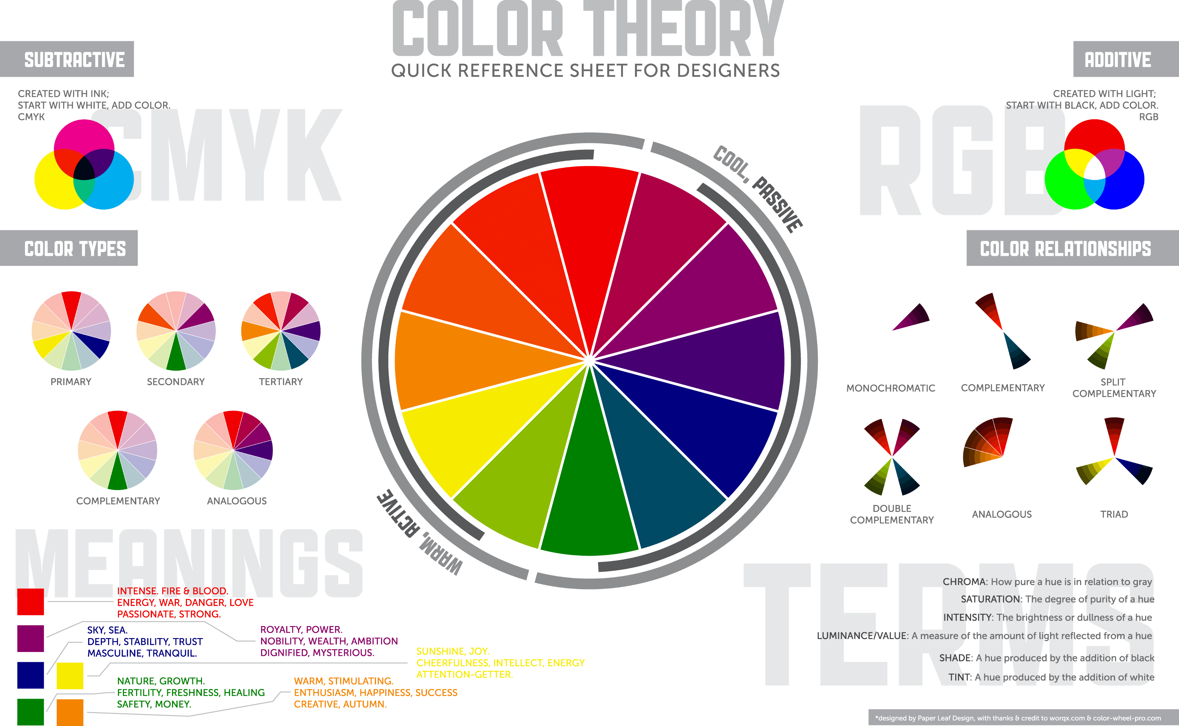  Red and Purple Mixed! What Color Does Red and Purple Make?