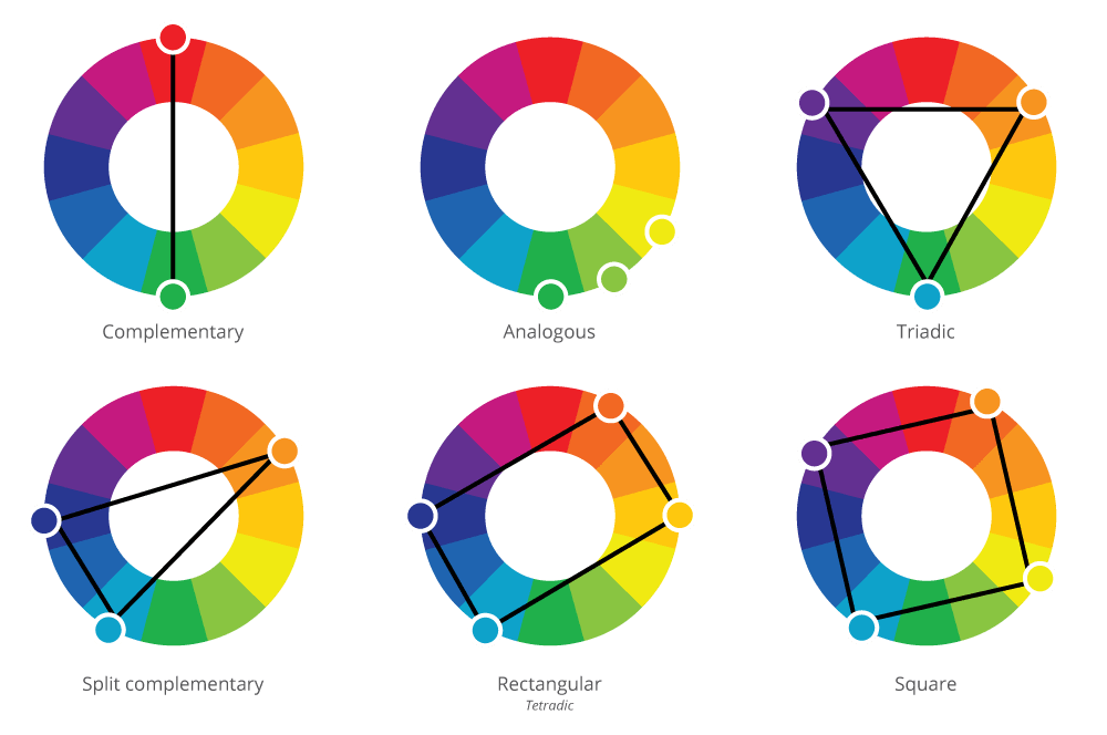 examples of analogous colors