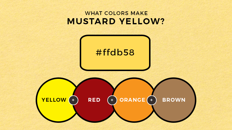 What 2 colors make mustard yellow : The Essential Guide to