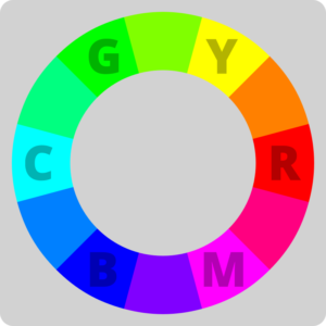 Color Wheel, RGB, CMY