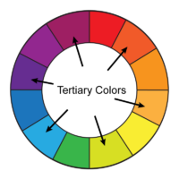 What are Tertiary Colors? Learn the Color Theory