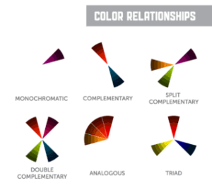 Color Relationships