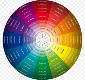 Color Theory,Color Wheel, Opposite of Color Brown