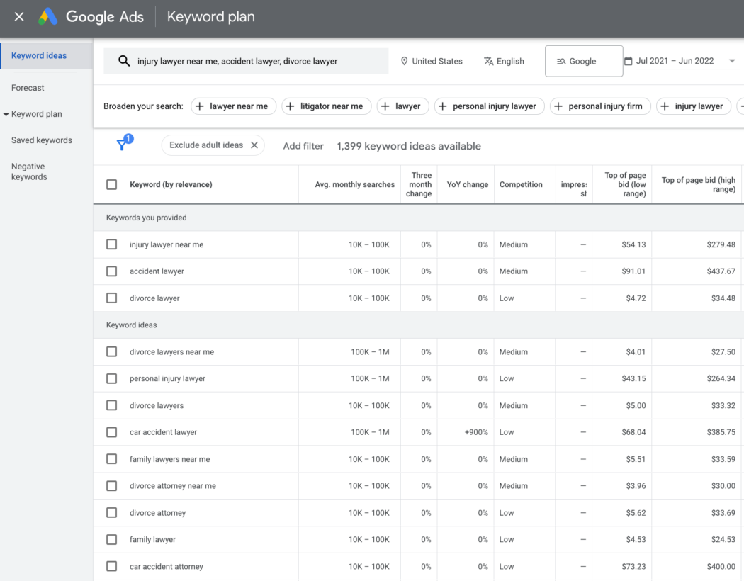 lawyer keyword planner for SEO